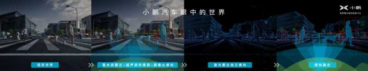 下一代智能汽車會是什么樣的？將有哪些清晰可見的突破？