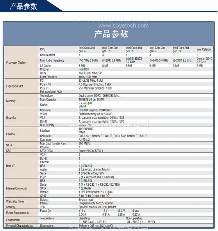 研華原裝SIMB-A21-8VG00A1E 工業母板 工控主板 質保兩年