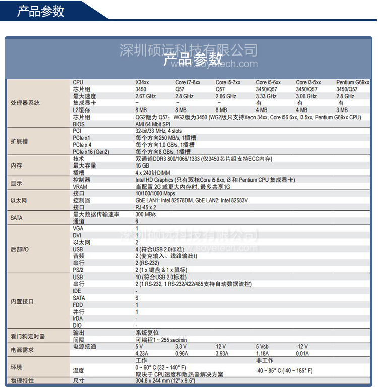 全新研華 AIMB-780 Intel  Core  i7/i5/i3/Pentium/Xeon工業主板