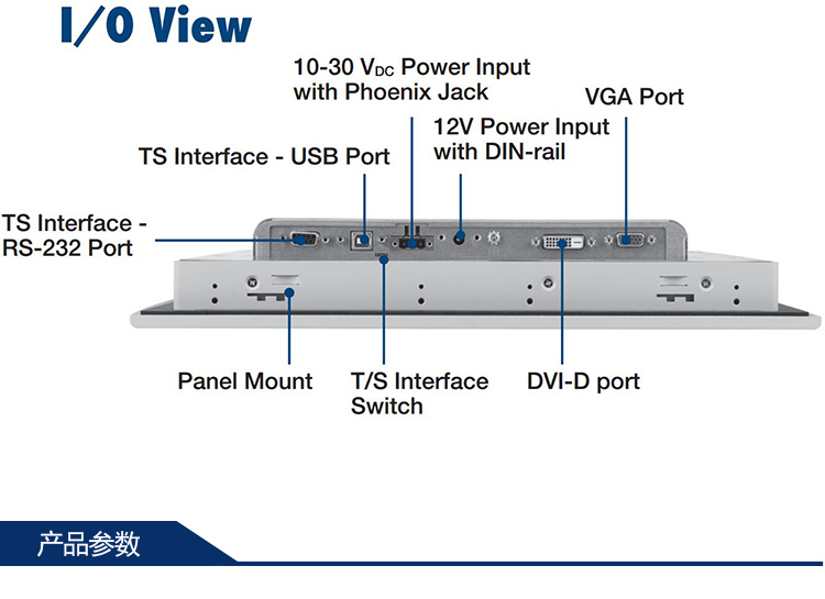 全新研華 工業等級平板顯示器FPM系列 15寸工業顯示器 FPM-5171G