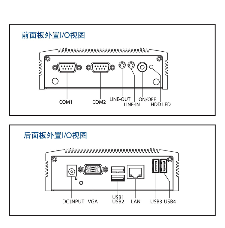 全新研華 無(wú)風(fēng)扇嵌入式工控機(jī) 超緊湊ARK-1000系列 ARK-1120LX