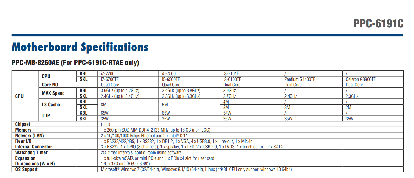 研華PPC-6191C多功能工業平板電腦