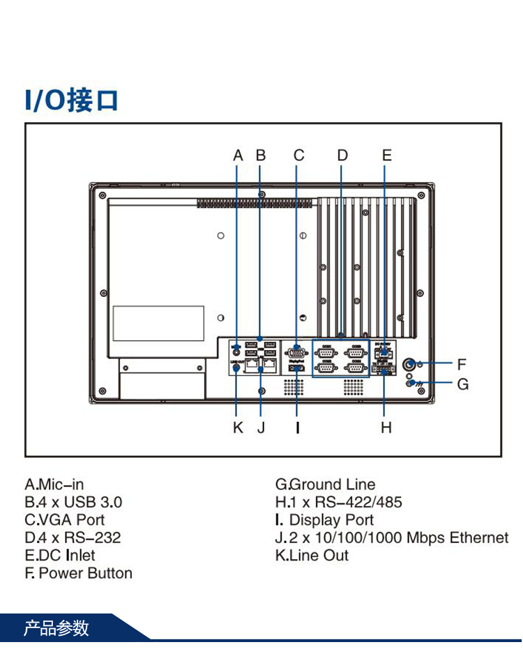 全新研華 嵌入式無風扇寬屏多點觸控工業等級平板電腦 PPC-4151W