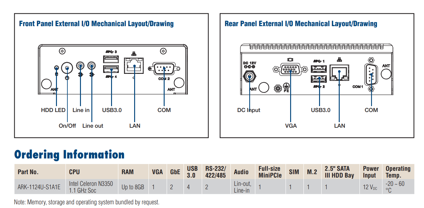研華ARK-1124U無(wú)風(fēng)扇嵌入式工控機(jī)