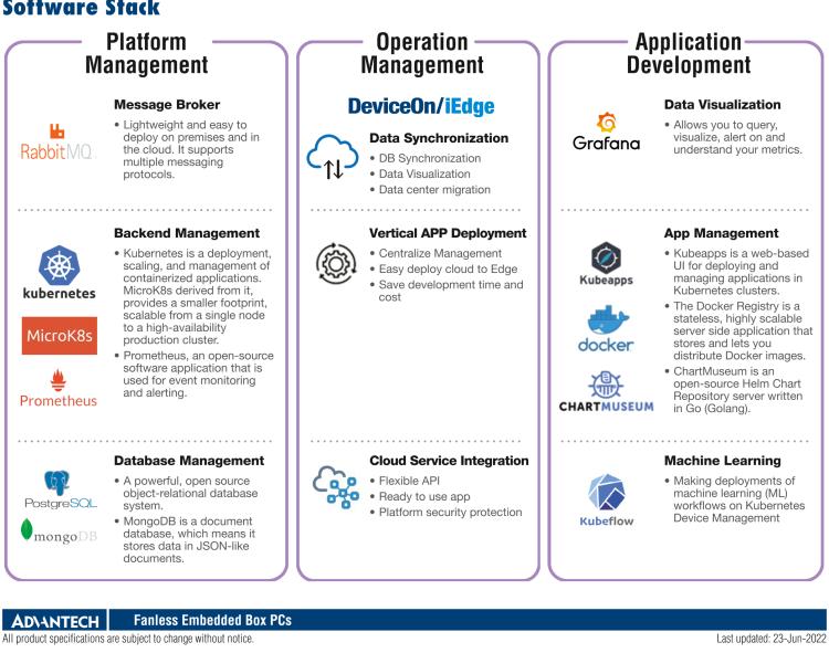 研華EIS-S232 研華 EIS-S232，邊緣計(jì)算系統(tǒng)服務(wù)器，支持Intel 第十代處理器，可選i3/i5/i7 Xeon CPU，DDR4 最高32GB，最多可支持4 x 2.5寸硬盤，具備豐富擴(kuò)展接口 2 x LAN，6 x COM，8 x USB，1 x PCIE，2 x PCI。產(chǎn)品生命周期長(zhǎng)，穩(wěn)定可靠。