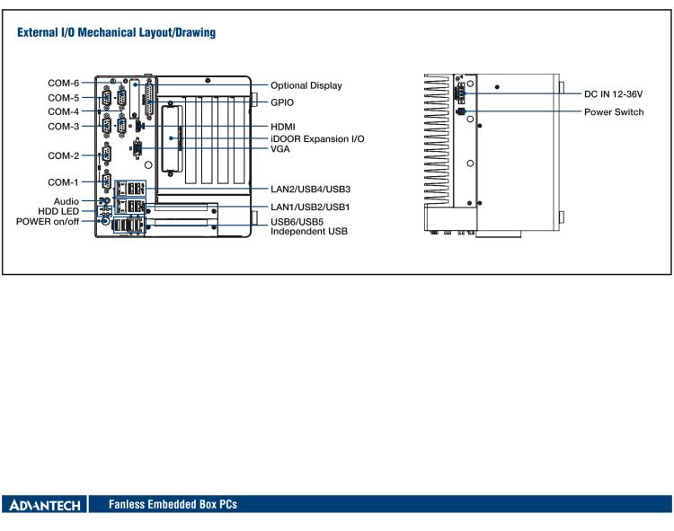 研華EIS-S232 研華 EIS-S232，邊緣計(jì)算系統(tǒng)服務(wù)器，支持Intel 第十代處理器，可選i3/i5/i7 Xeon CPU，DDR4 最高32GB，最多可支持4 x 2.5寸硬盤，具備豐富擴(kuò)展接口 2 x LAN，6 x COM，8 x USB，1 x PCIE，2 x PCI。產(chǎn)品生命周期長(zhǎng)，穩(wěn)定可靠。