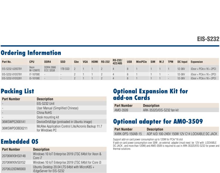 研華EIS-S232 研華 EIS-S232，邊緣計(jì)算系統(tǒng)服務(wù)器，支持Intel 第十代處理器，可選i3/i5/i7 Xeon CPU，DDR4 最高32GB，最多可支持4 x 2.5寸硬盤，具備豐富擴(kuò)展接口 2 x LAN，6 x COM，8 x USB，1 x PCIE，2 x PCI。產(chǎn)品生命周期長(zhǎng)，穩(wěn)定可靠。