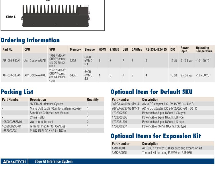 研華AIR-030 基于NVIDIA Jetson AGX Orin的邊緣AI推理系統