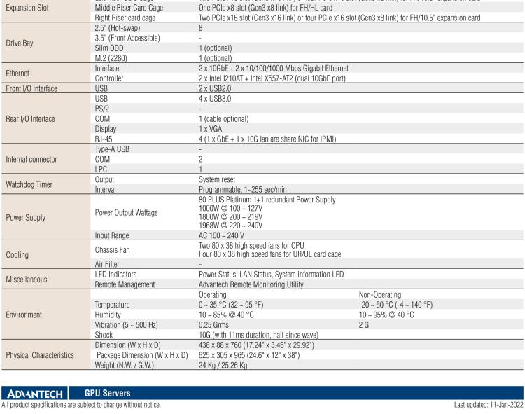 研華SKY-6200 2U 機架式 GPU 服務器,搭載Intel? Xeon?Scalable 處理器 支持4 x PCIe x16 雙層FH/FL卡或者8 x PCIe x8 單層 FH/FL卡