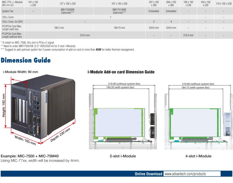 研華MIC-75S20 帶1個PCIe x16、1個PCIe x4、2個2.5" HDD/SSD托架的2插槽擴展i-Module