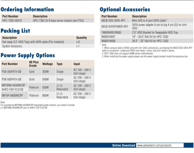 研華HPC-7282 2U 機(jī)架式機(jī)箱，適用于 Micro/ATX 服務(wù)器主板，支持8個(gè)2.5寸/3.5寸熱插拔硬盤，7個(gè)半高擴(kuò)展槽
