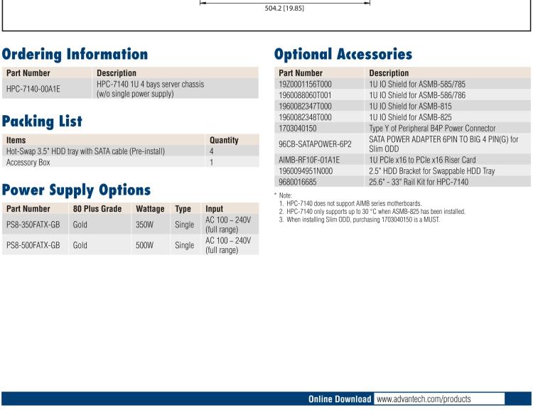 研華HPC-7140 1U 機架式服務器機箱，適用于 MicroATX/ATX 服務器主板，支持4個3.5"熱插拔盤位，1個全長/半長PCI-E x16擴展插槽