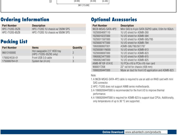 研華HPC-7120S 1U 上架式服務(wù)器短機(jī)箱，適用Micro ATX/ATX 服務(wù)器主板，支持1*全高/半長PCIe x16擴(kuò)展插槽