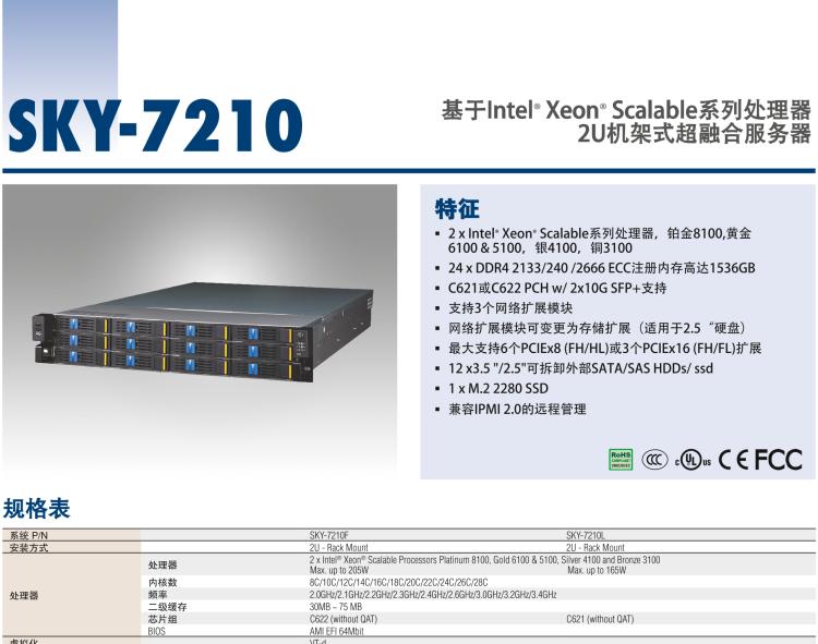 研華SKY-7210 基于Intel? Xeon? Scalable系列處理器 2U機架式超融合服務器