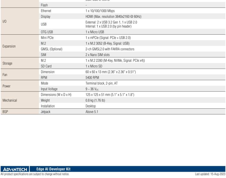 研華MIC-711D-OX MIC-711D-OX 是一款基于英偉達Jetson Orin NX 的 AI 開發套件，含有多個 I/O 接口，使客戶可以靈活開發新項目。
