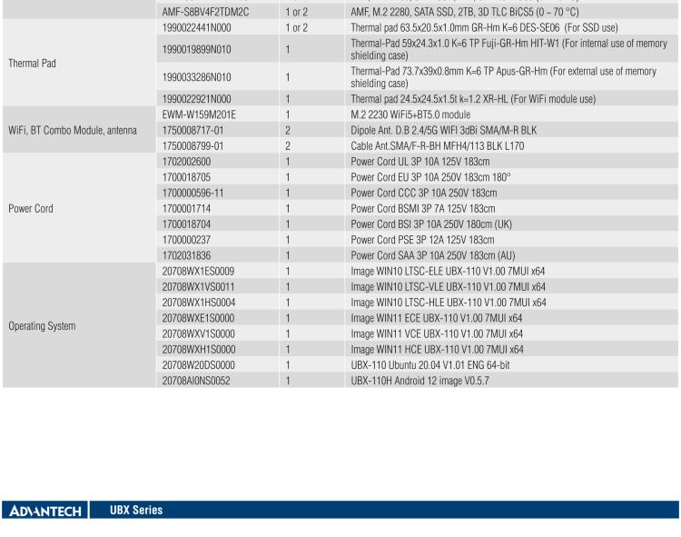 研華UBX-110 研華 UBX-110 是一臺工業(yè)級微型計算機，適用于辦公室、零售應(yīng)用等。內(nèi)置 Intel Tiger Lake 系列處理器提升系統(tǒng)性能和工作效率。