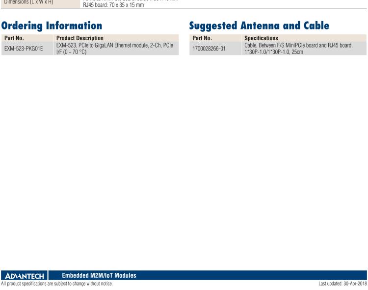 研華EXM-523 GigaLAN 以太網模塊、2-Ch、PCIe I/F