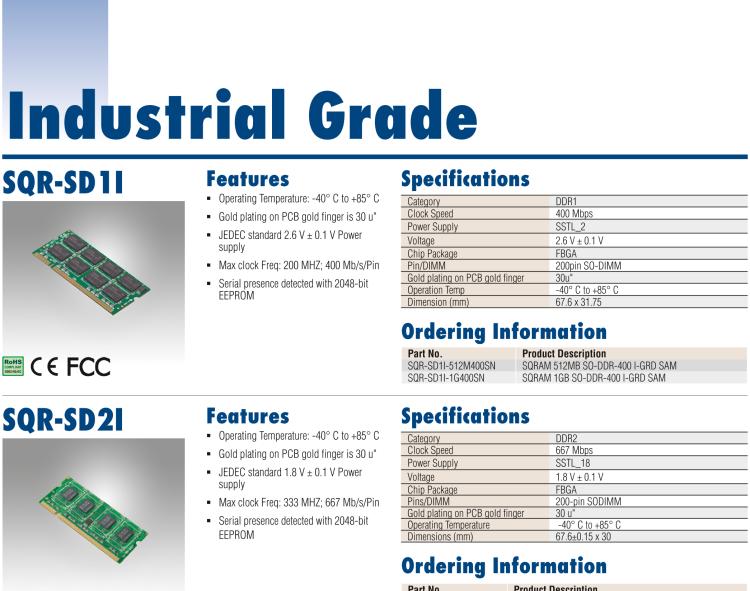 研華SQR-UD3I 帶溫度傳感器的工業級 DDR3 SODIMM