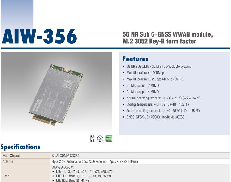 研華AIW-356 5G Sub 6 模塊、M.2 3052 Key B 外形、USB 接口