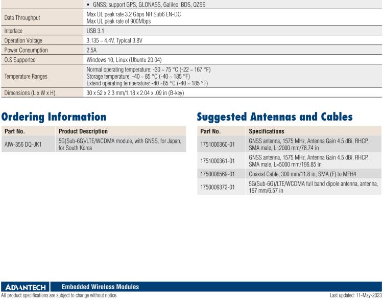 研華AIW-356 5G Sub 6 模塊、M.2 3052 Key B 外形、USB 接口