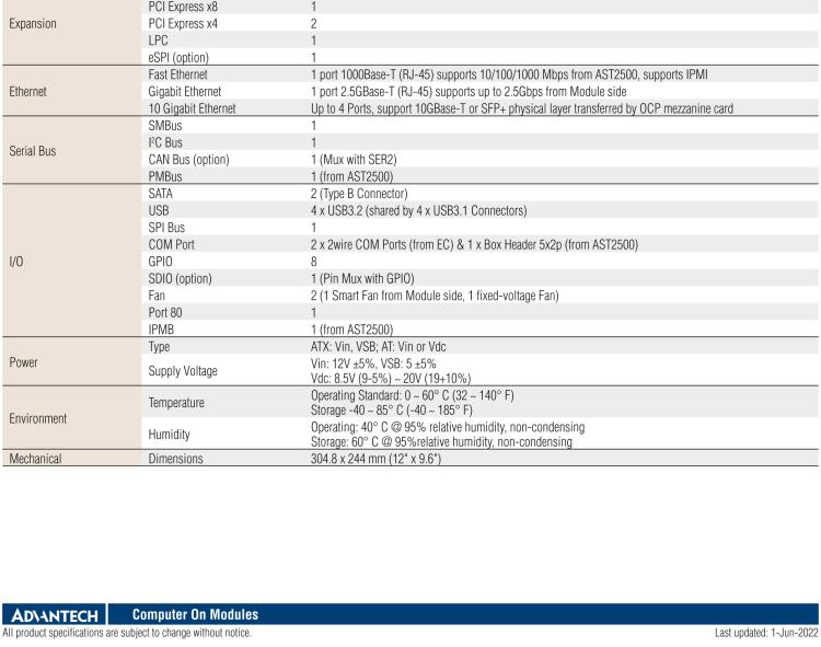 研華SOM-DB5920 COM Express? R3.0 Type 7 模塊 開發板