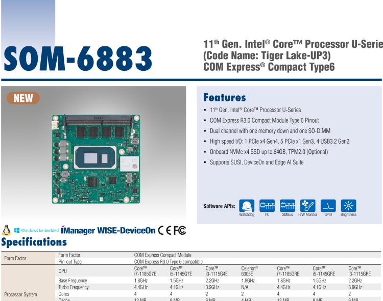 研華SOM-6883 第十一代Intel? Core?處理器U系列（代號：Tiger Lake-UP3），COM Express? Compact Type6