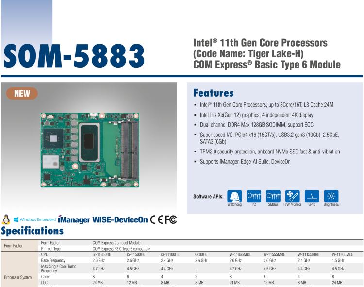 研華SOM-5883 第十一代Intel Core處理器（代號：Tiger Lake-H），COM Express? Basic Type 6 模塊