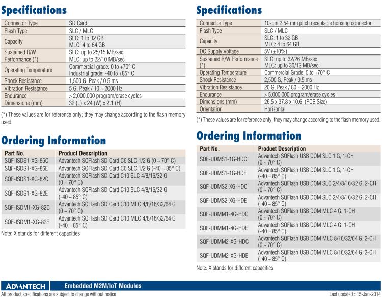 研華SQF-ISD 工業SD卡