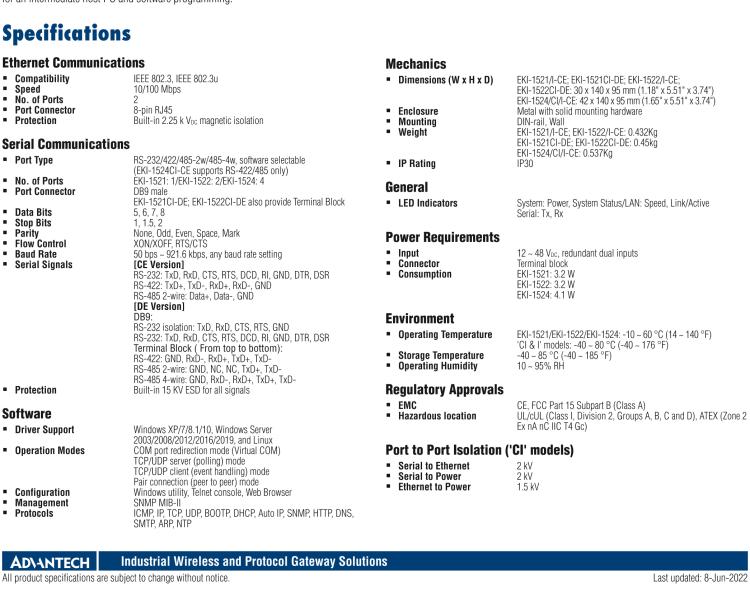 研華EKI-1522I 2 端口RS-232/422/485 寬溫串口設備聯網服務器