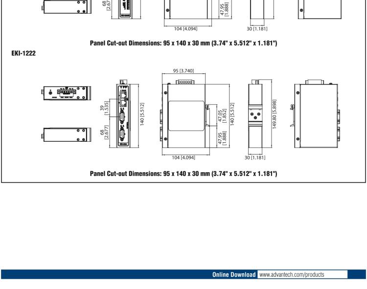 研華EKI-1221CI 隔離式寬溫型 1端口Modbus數據網關