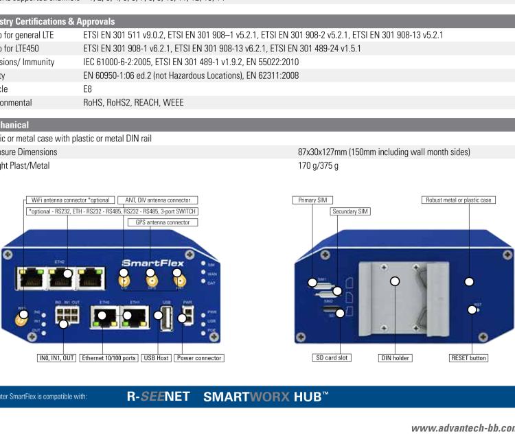 研華BB-SR30310325-SWH LTE 路由器、2E、USB、2I/O、SD、232、485、2S、W、SL、Acc、SmartWorx Hub