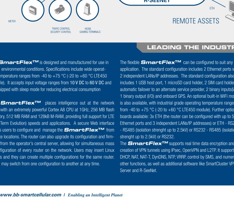 研華BB-SR30319125-SWH LTE 路由器、5E、USB、2I/O、SD、2S、帶 Wifi、PD、SL、Acc、SWH