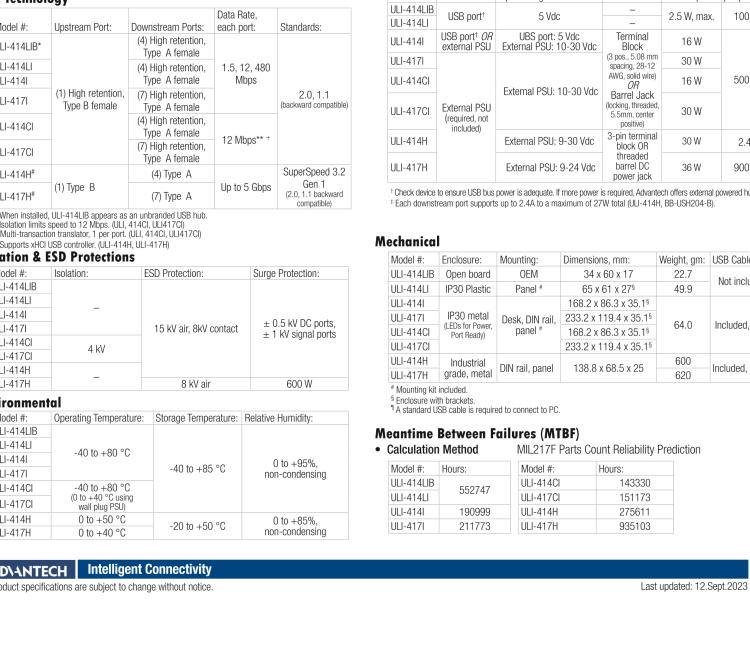 研華BB-UHR304 ULI-414CI 4端口高穩固力USB全速隔離集線器