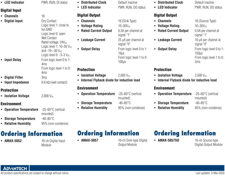 研華AMAX-5057 16路數字量輸出模塊，0.3A 漏型（插片式）