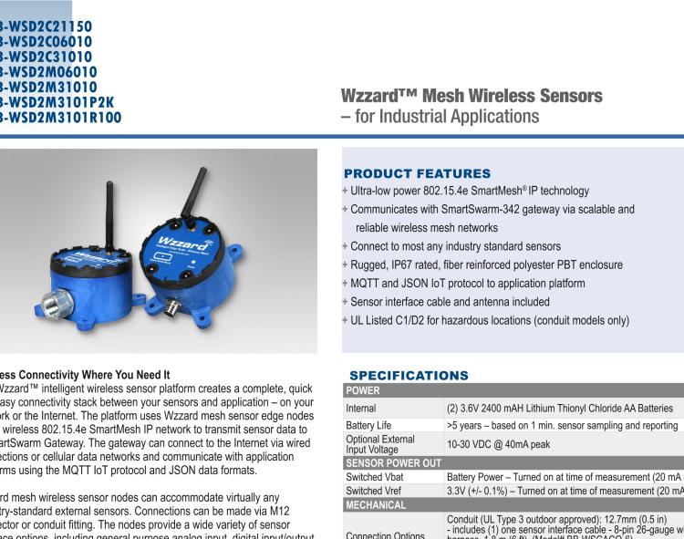 研華BB-WSD2M31010 Wzzard工業無線傳感器節點-導管（2代）