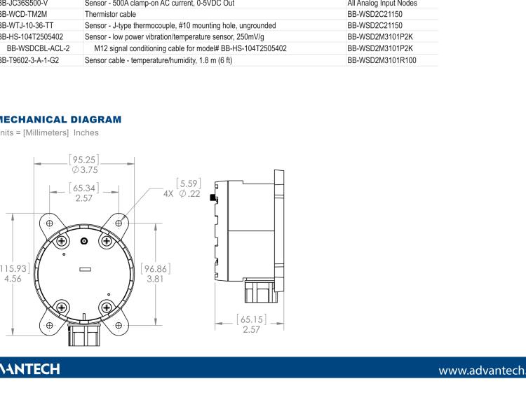 研華BB-WSD2M31010 Wzzard工業無線傳感器節點-導管（2代）