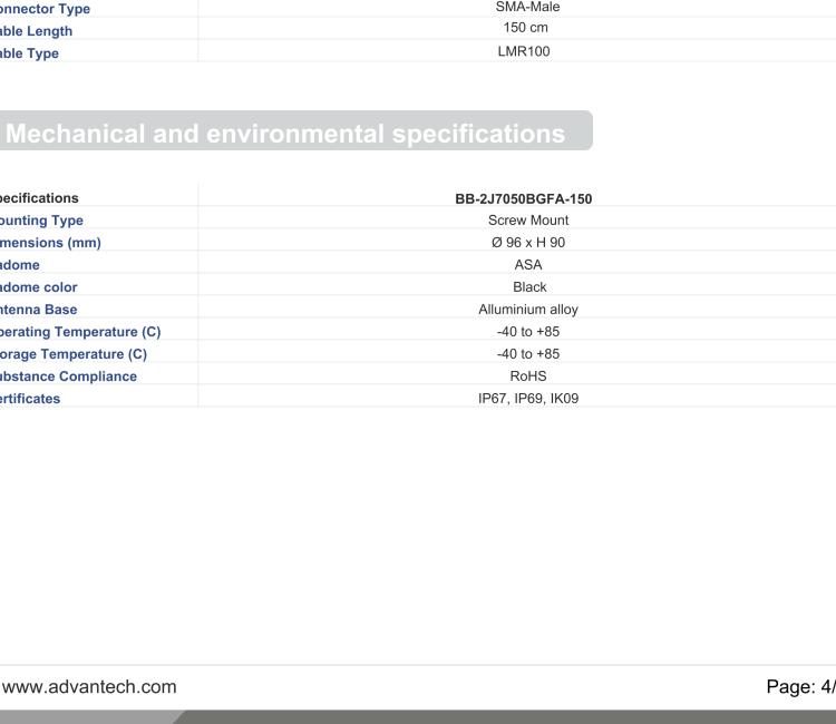 研華BB-2J7050BGFA-150 Cellular / LTE MIMO, 2.4/5.0 GHz ISM MIMO and GNSS Antenna