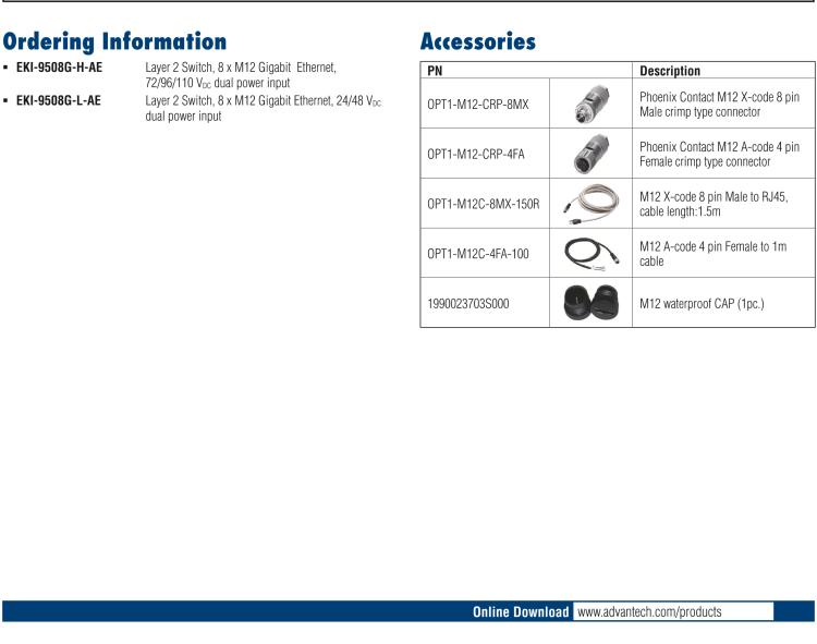 研華EKI-9508G-L 8個千兆M12端口非網管EN50155交換機，支持24/48 VDC供電