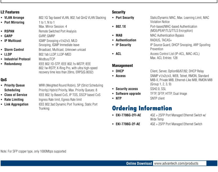 研華EKI-7706G-2FI 4GE+2G SFP網(wǎng)管型工業(yè)以太網(wǎng)交換機，-40～75℃