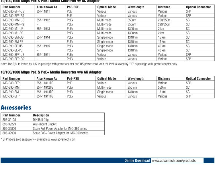 研華IMC-390-SM-PS Mini PoE+ Media Converter, 1000Mbps, Single mode 1310nm, 15km, SC, AC adapter w/o power cord