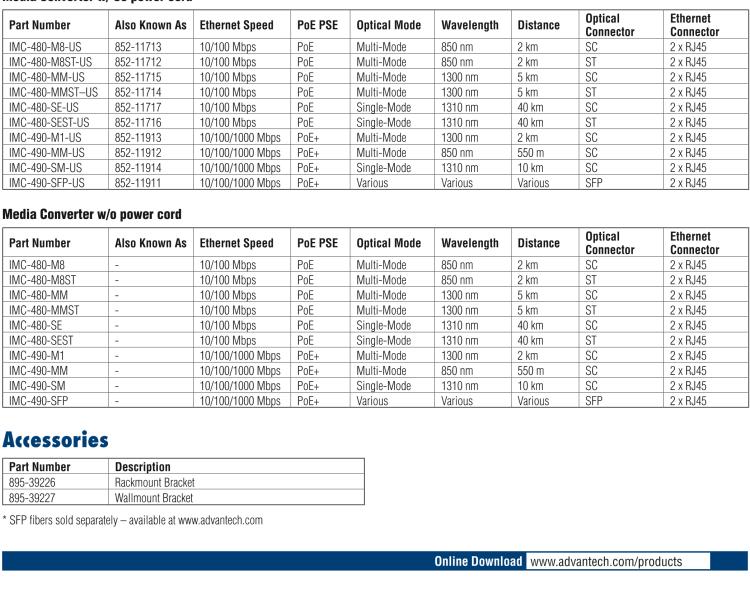 研華IMC-490-SM Standalone PoE+ Media Converter, 100Mbps, Single mode 1310nm, 10km, SC