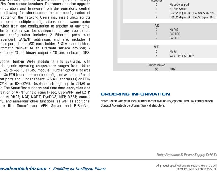 研華BB-SR30518010 SmartFlex, NAM, 2x Ethernet, Wi-Fi, PoE PSE, Plastic, Without Accessories