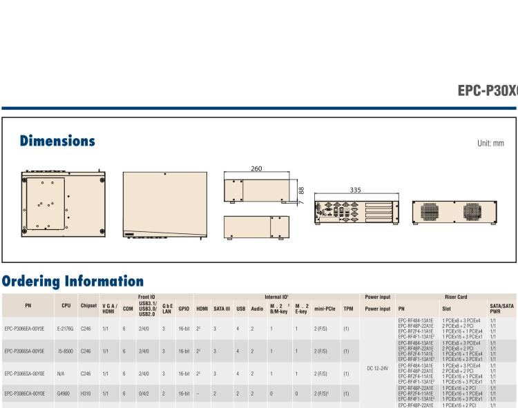 研華EPC-P3086 適配Intel? 第8/9代 Core i 系列處理器，搭載H310芯片組。2U高度，支持全長PCIe x16擴展卡。接口豐富，性能強勁。