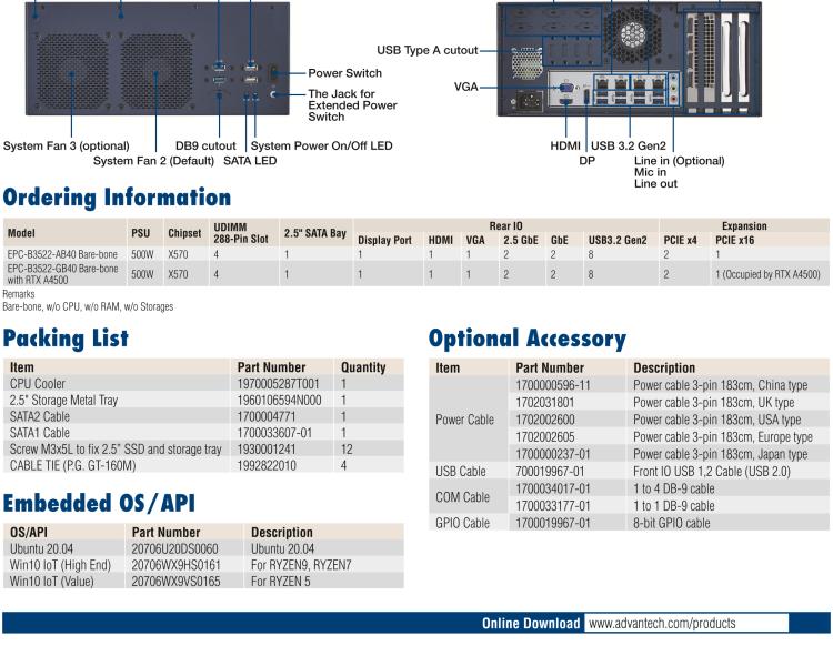 研華EPC-B3522 適配AMD Ryzen AM4 5000系列處理器，搭載X570芯片組，搭配NVIDIA? RTX-A4500顯卡。3U高度，提供高端圖像處理應用的解決方案。