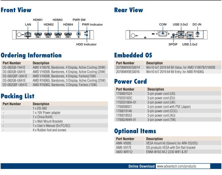 研華DS-082 搭載AMD Ryzen V1000/R1000超薄數字標牌播放器