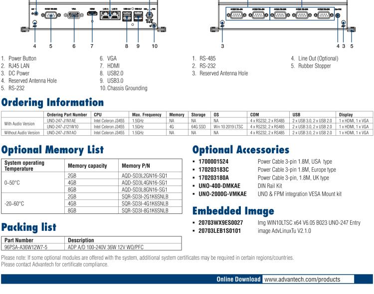 研華UNO-247 搭載 Intel? Celeron? J3455 的物聯網邊緣計算平臺