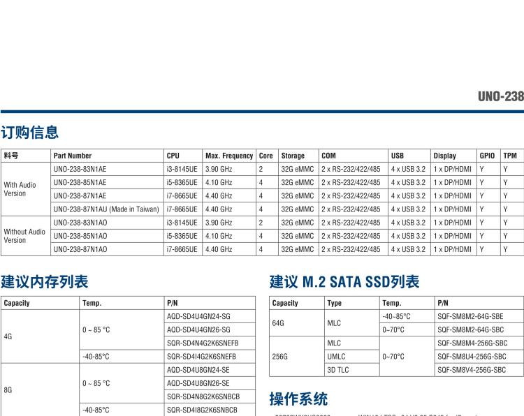 研華UNO-238 搭載Intel? Core? i CPU 的緊湊型物聯網邊緣計算平臺