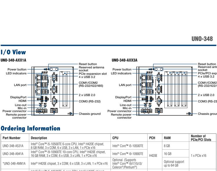 研華UNO-348 緊湊型嵌入式邊緣控制器，搭載第10代英特爾CPU，支持最多3個PCIe/PCI插槽，1個M.2 B鍵，1個mPCIe和2個2.5英寸SSD