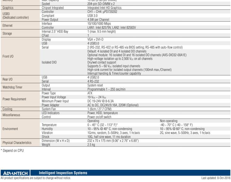 研華AIIS-1440 機器視覺工控機，USB3.0 CAM 緊湊型系統,支持英特爾酷睿? i7/i5/i3 CPU,4通道專用USB3.0控制器