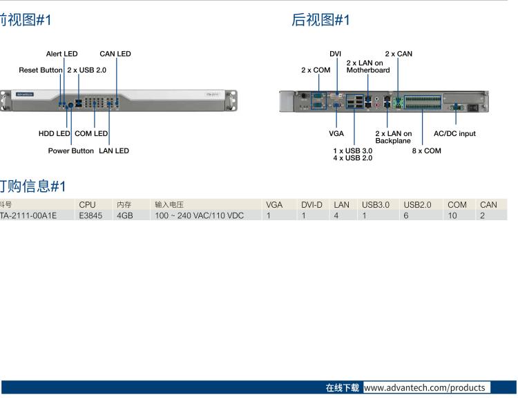 研華ITA-2111 英特爾?凌動(dòng)?E3845 1U無風(fēng)扇系統(tǒng)； 符合EN 50121-4的鐵路應(yīng)用